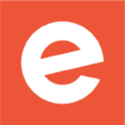 Eventbrite, Inc. Class A Share Price